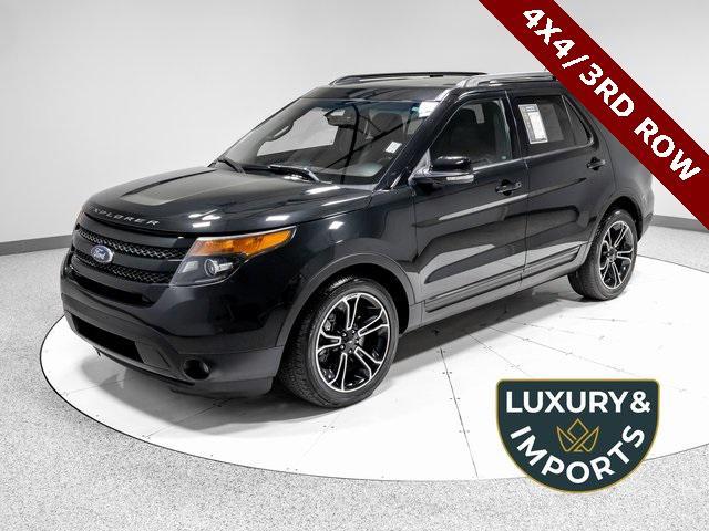 used 2015 Ford Explorer car, priced at $20,980