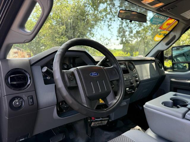 used 2015 Ford F-250 car, priced at $22,995