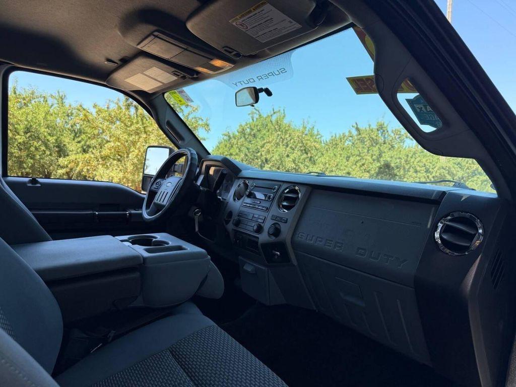 used 2015 Ford F-250 car, priced at $27,995