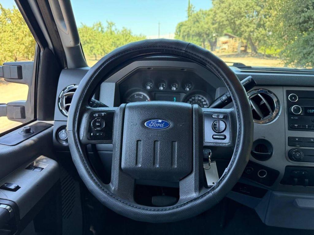 used 2015 Ford F-250 car, priced at $27,995