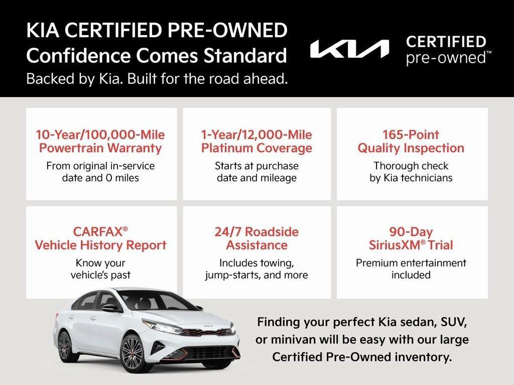 used 2018 Kia Sorento car, priced at $11,850