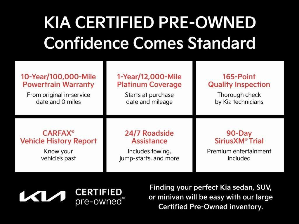 used 2018 Kia Sorento car, priced at $11,850