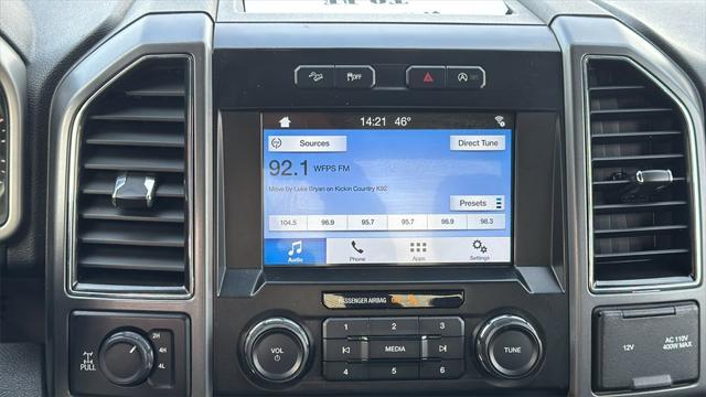 used 2018 Ford F-150 car, priced at $28,000