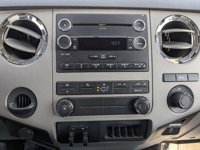 used 2015 Ford F-250 car, priced at $19,998