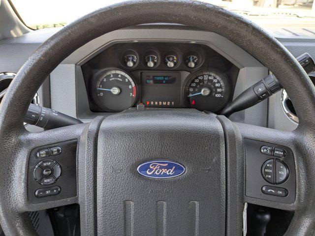 used 2015 Ford F-250 car, priced at $19,998