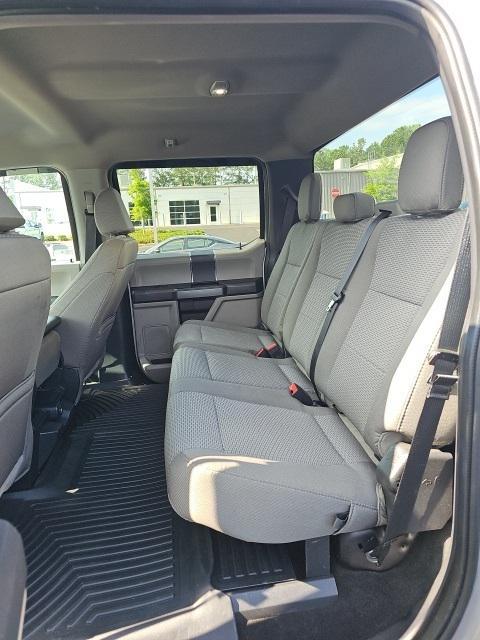 used 2022 Ford F-250 car, priced at $44,190
