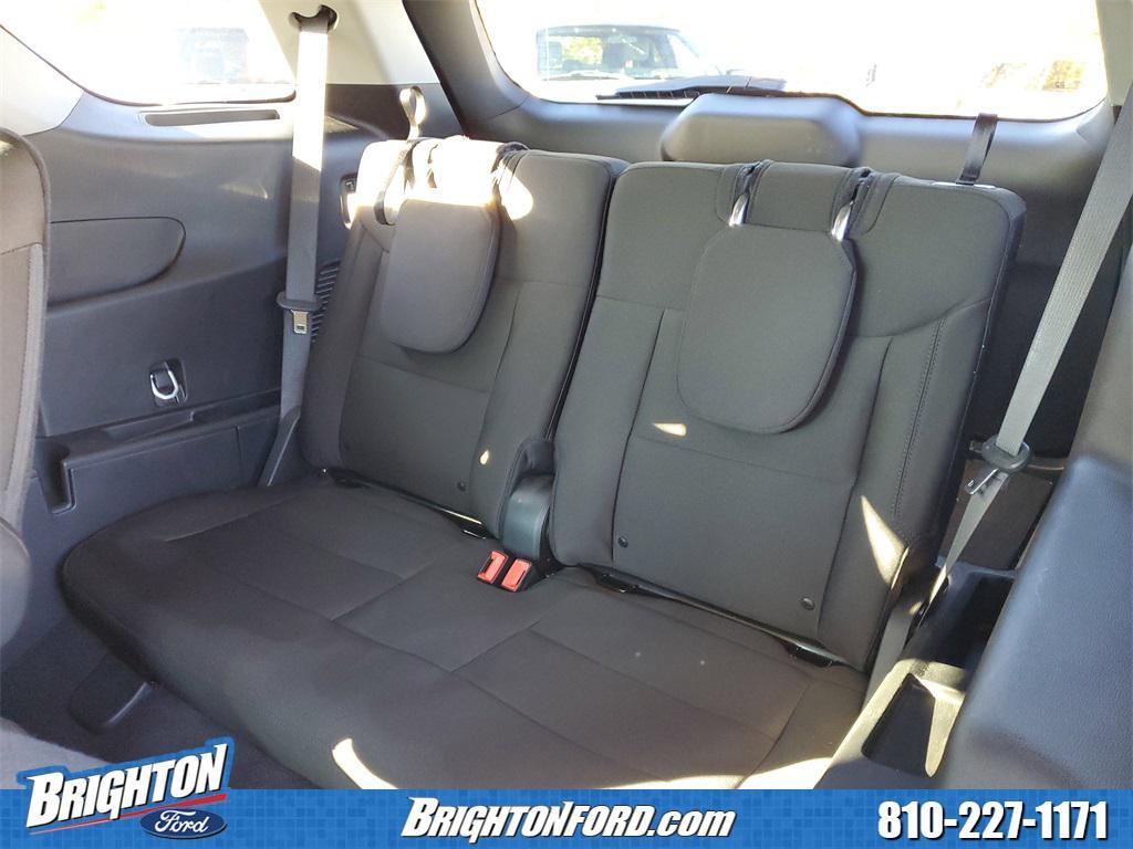 used 2023 Ford Explorer car, priced at $33,600