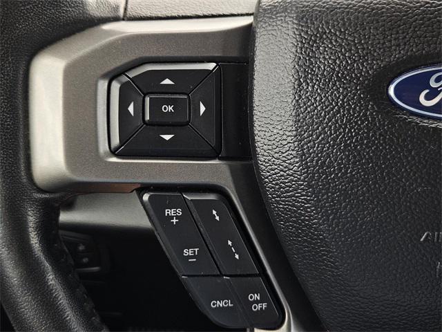 used 2021 Ford Expedition car, priced at $28,283