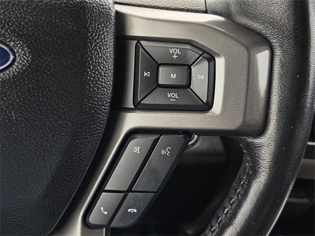used 2021 Ford Expedition car, priced at $28,283