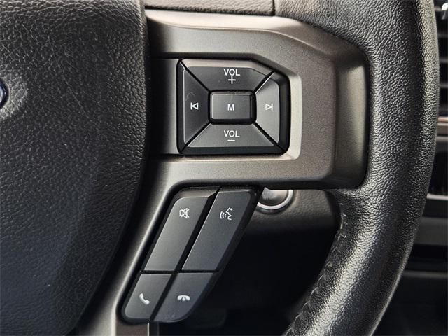 used 2020 Ford Expedition car, priced at $35,200