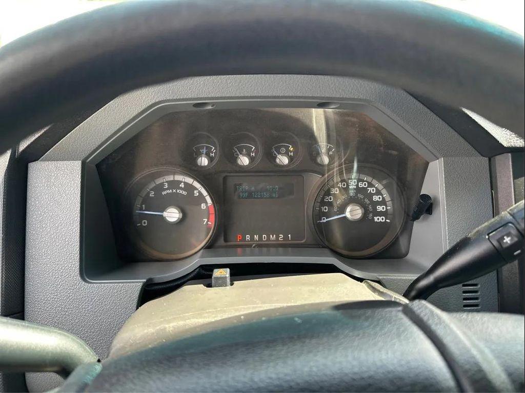 used 2015 Ford F-250 car, priced at $19,498