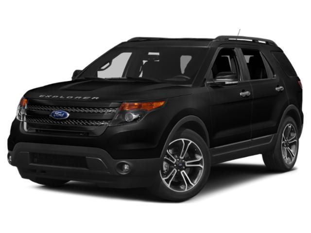 used 2015 Ford Explorer car