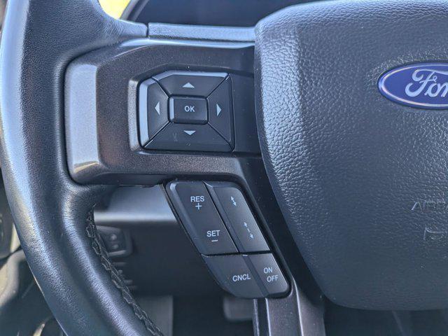 used 2021 Ford Expedition Max car, priced at $27,201