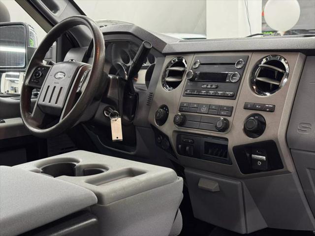 used 2015 Ford F-250 car, priced at $23,950