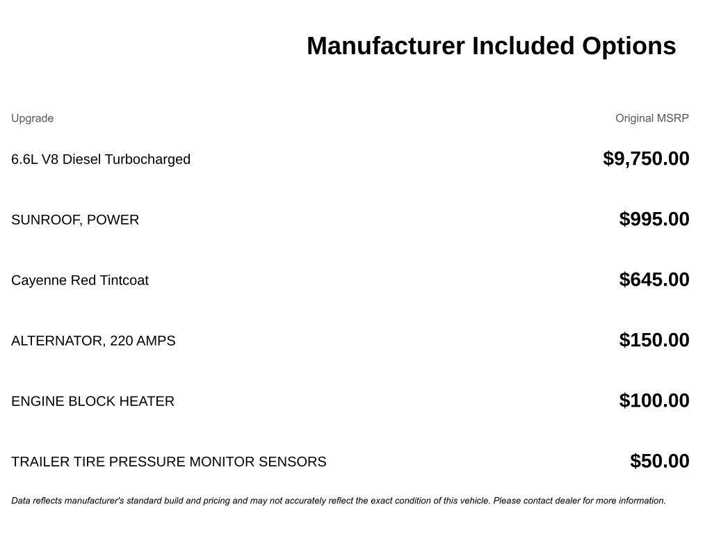 used 2022 GMC Sierra 2500 car, priced at $49,798
