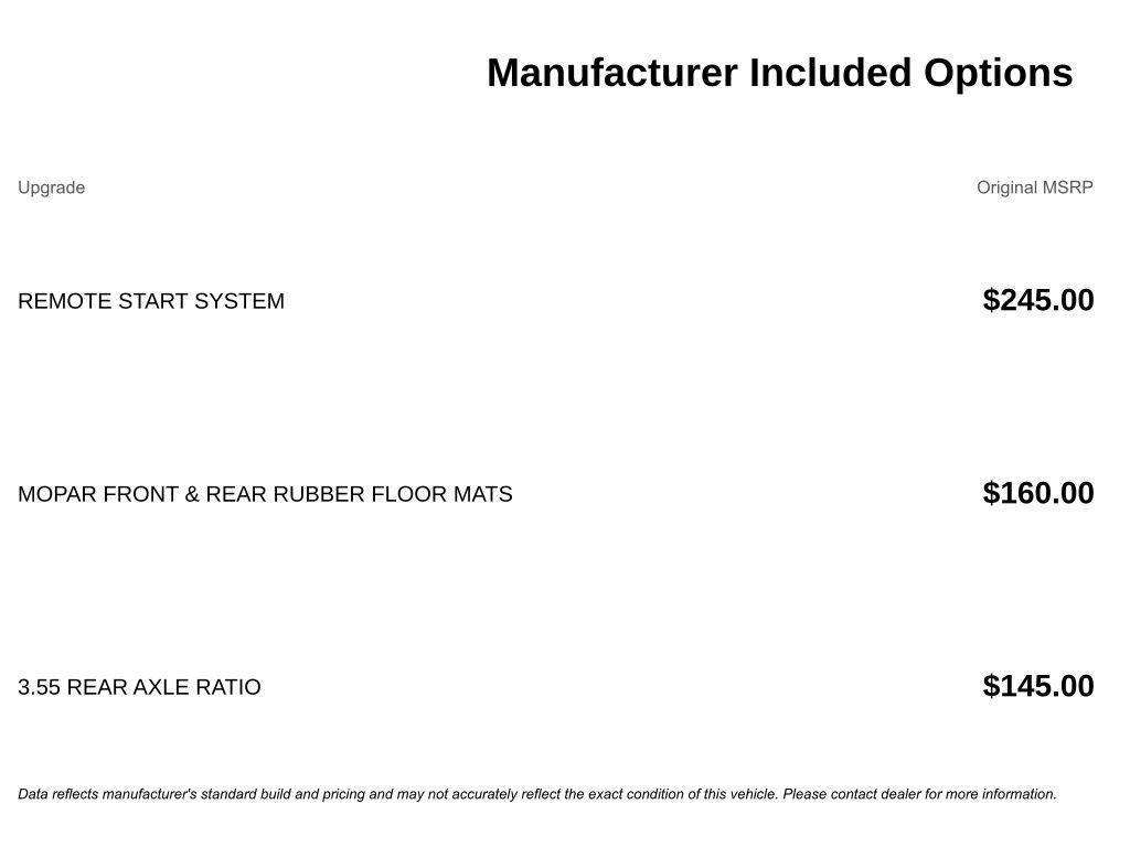used 2022 Ram 1500 car, priced at $29,927