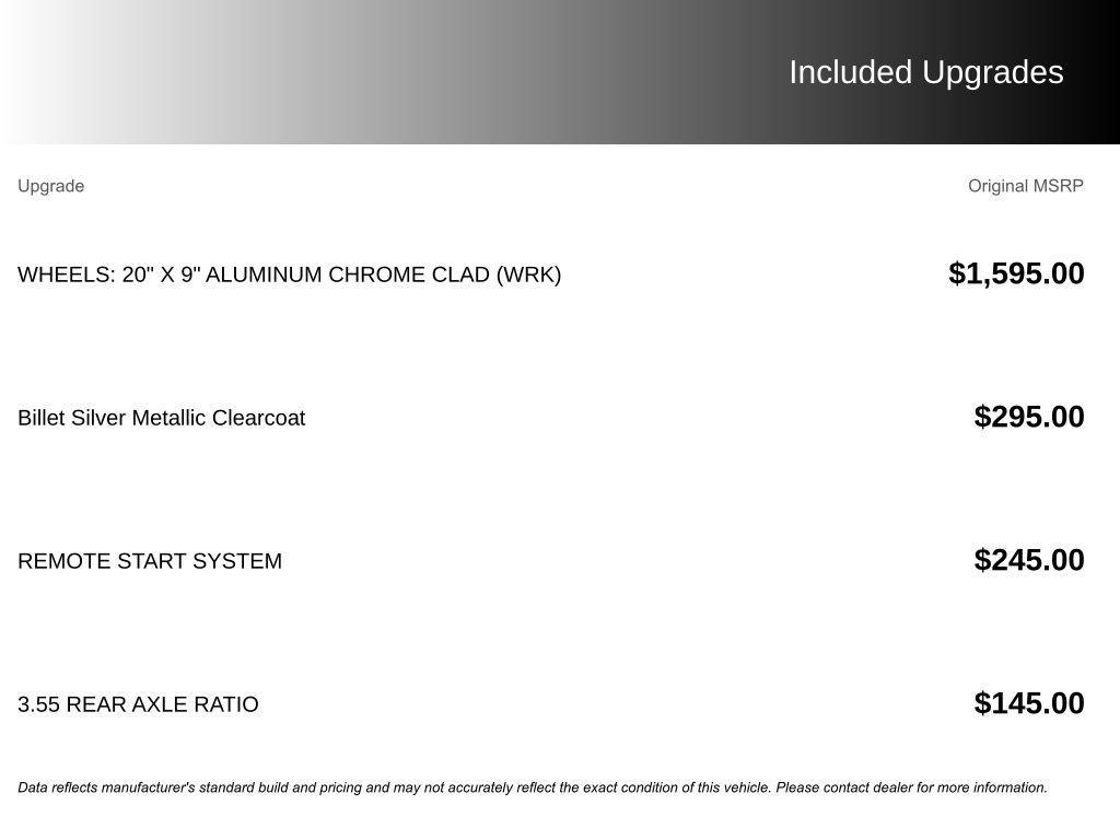 used 2023 Ram 1500 car, priced at $36,553
