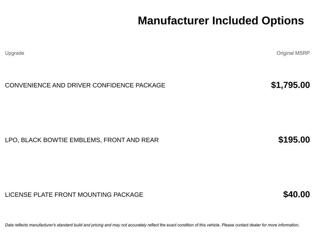 used 2018 Chevrolet Traverse car, priced at $15,353