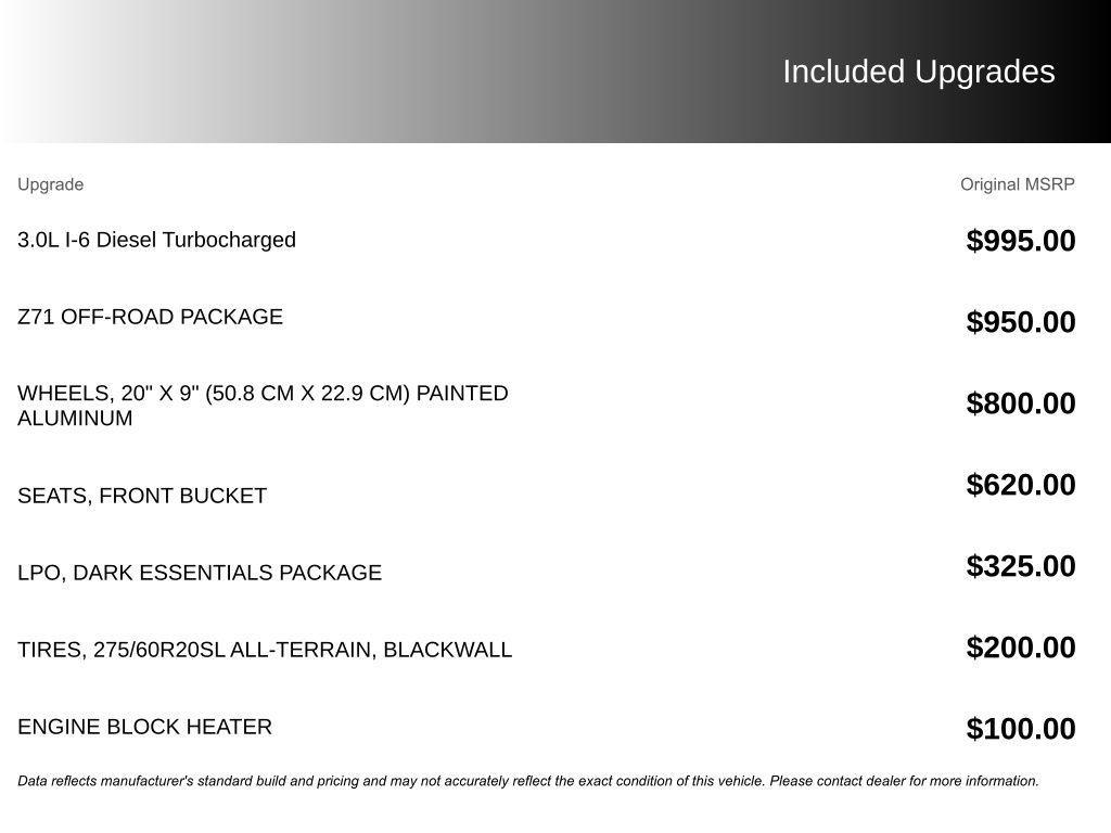 used 2022 Chevrolet Silverado 1500 car, priced at $40,866