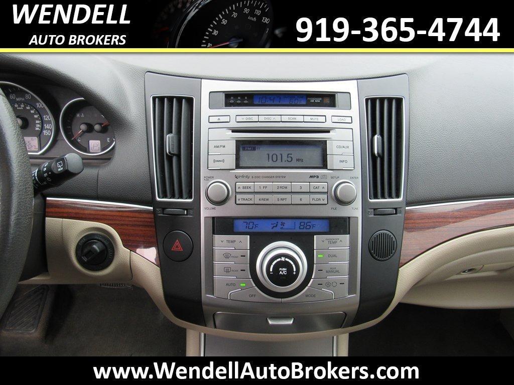 used 2011 Hyundai Veracruz car, priced at $5,404