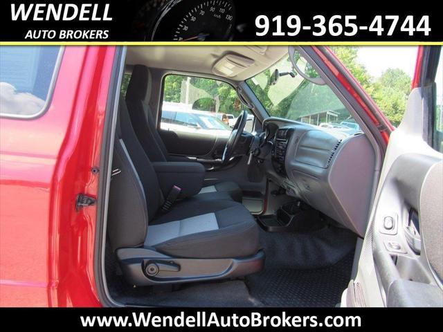 used 2004 Ford Ranger car, priced at $8,995