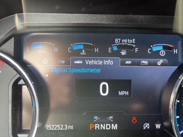 used 2020 Ford Expedition car, priced at $29,888