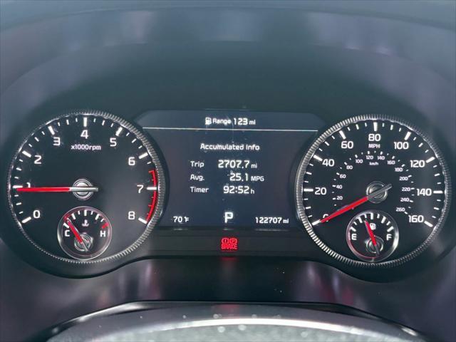 used 2021 Kia Telluride car, priced at $23,195