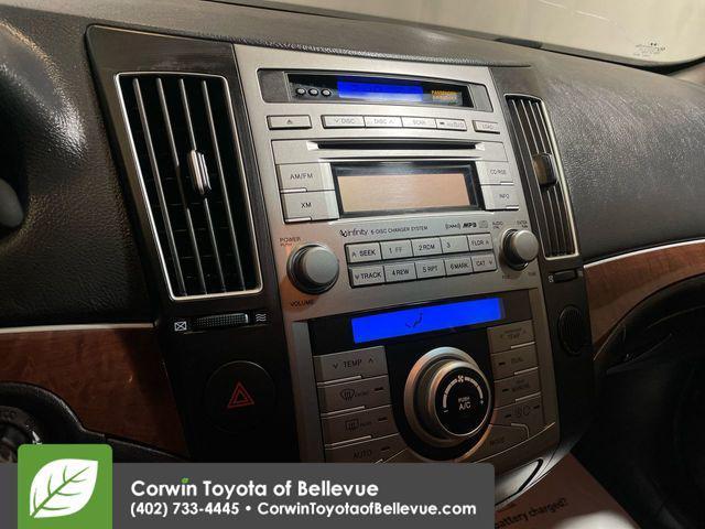 used 2008 Hyundai Veracruz car, priced at $6,000