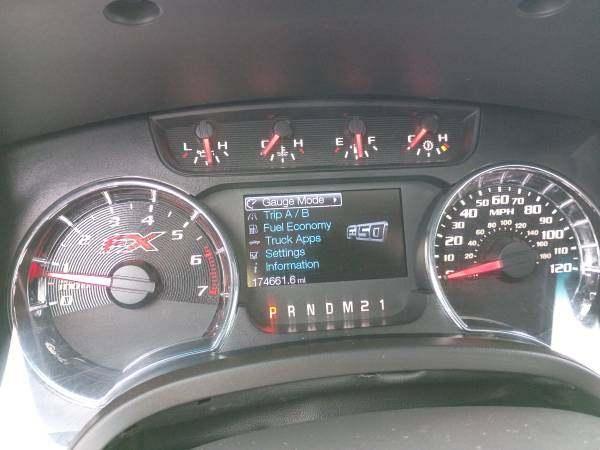 used 2014 Ford F-150 car, priced at $9,995