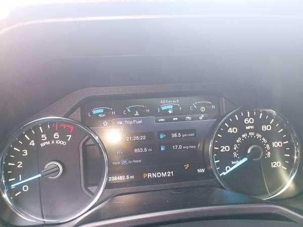 used 2015 Ford F-150 car, priced at $9,999