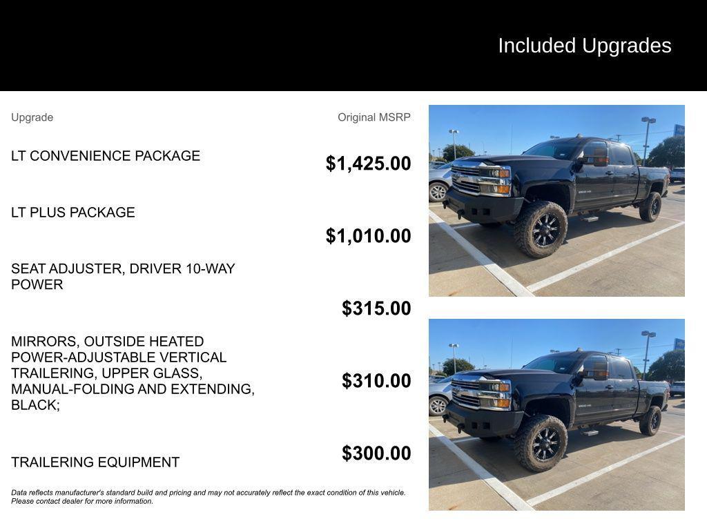 used 2018 Chevrolet Silverado 2500 car, priced at $19,998