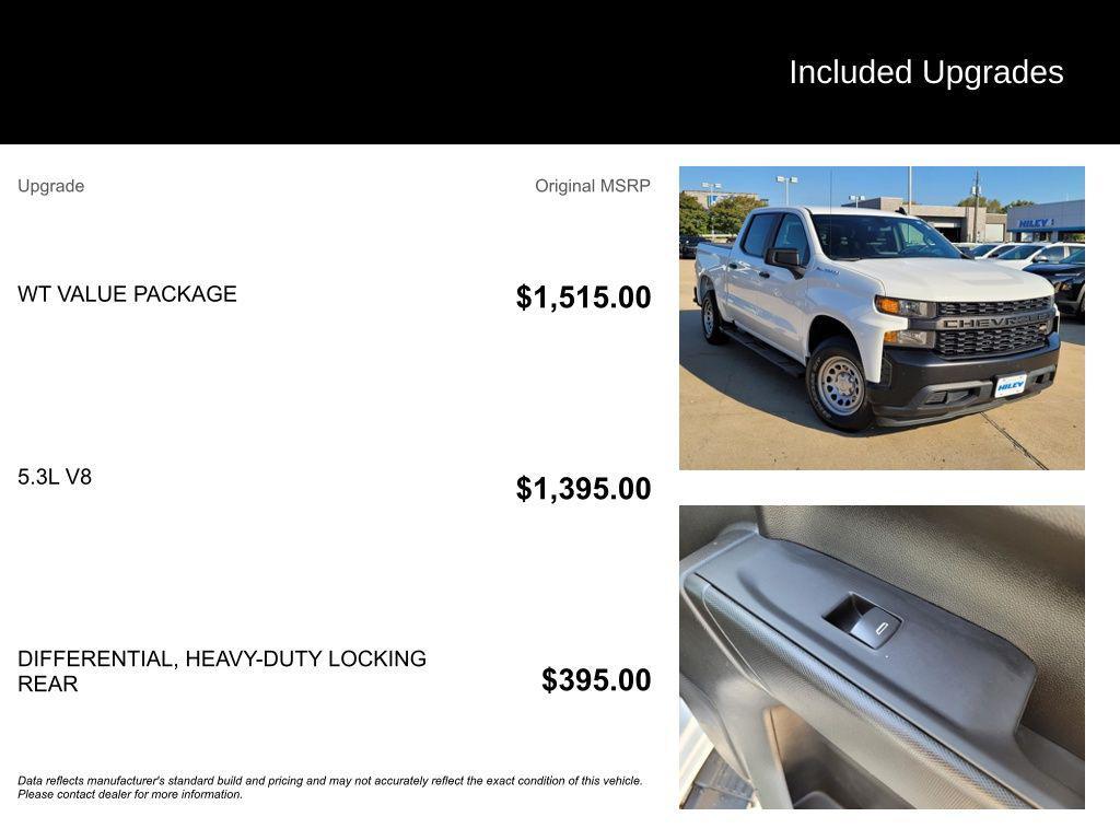 used 2020 Chevrolet Silverado 1500 car, priced at $19,991