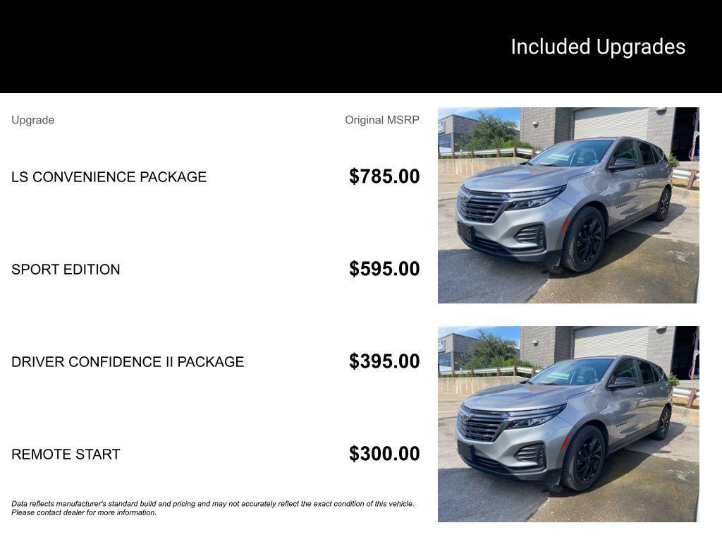 used 2024 Chevrolet Equinox car, priced at $19,831