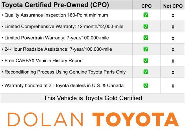 used 2022 Toyota Corolla car, priced at $19,991