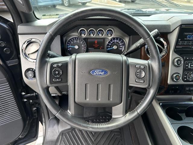 used 2015 Ford F-250 car, priced at $24,690