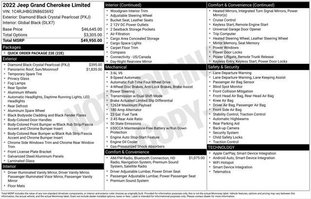 used 2022 Jeep Grand Cherokee car, priced at $32,477