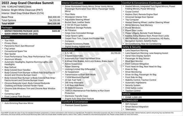 used 2022 Jeep Grand Cherokee car, priced at $40,477