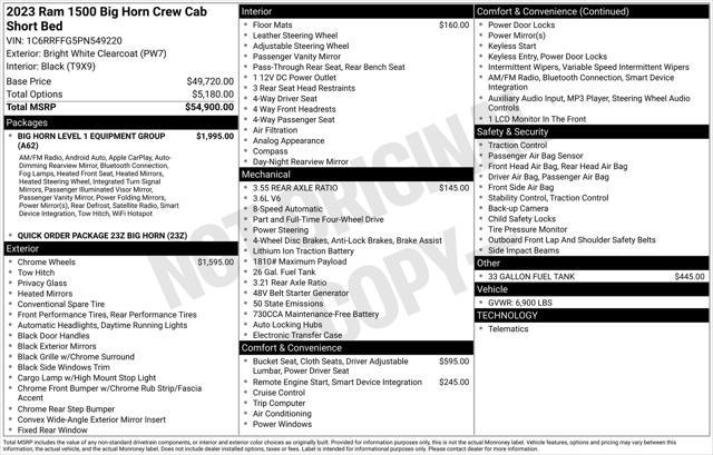 used 2023 Ram 1500 car, priced at $35,277