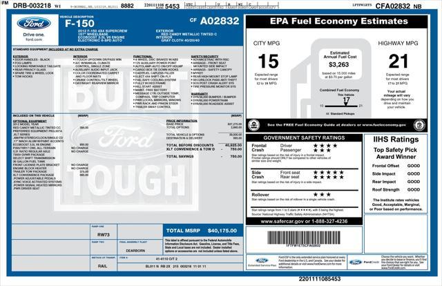 used 2012 Ford F-150 car, priced at $13,977