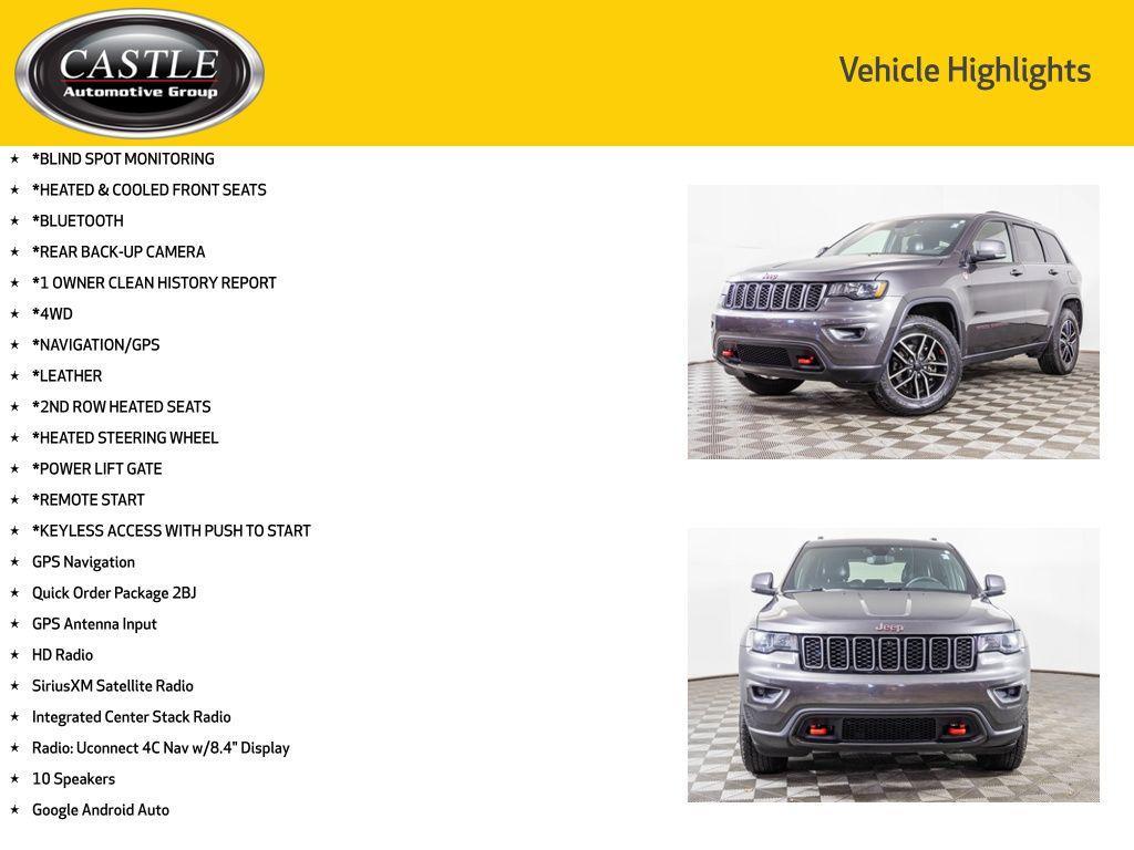 used 2020 Jeep Grand Cherokee car, priced at $20,277