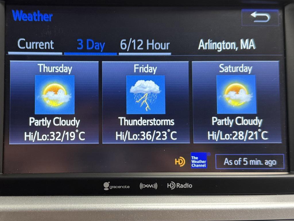 used 2018 Toyota Highlander car, priced at $25,884