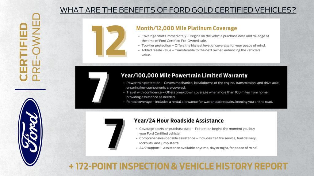 used 2022 Ford F-150 car, priced at $54,950