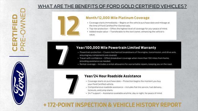 used 2022 Ford Edge car, priced at $27,941