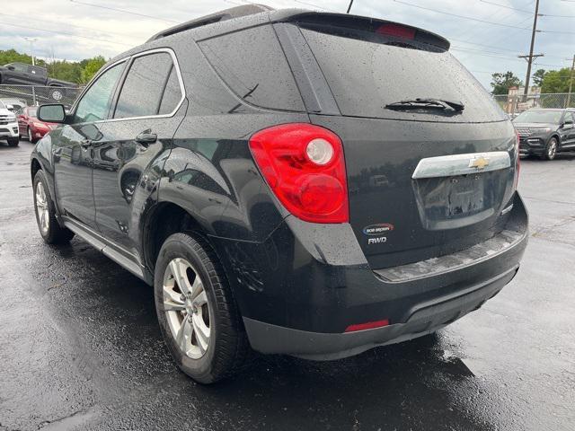 used 2015 Chevrolet Equinox car, priced at $7,995