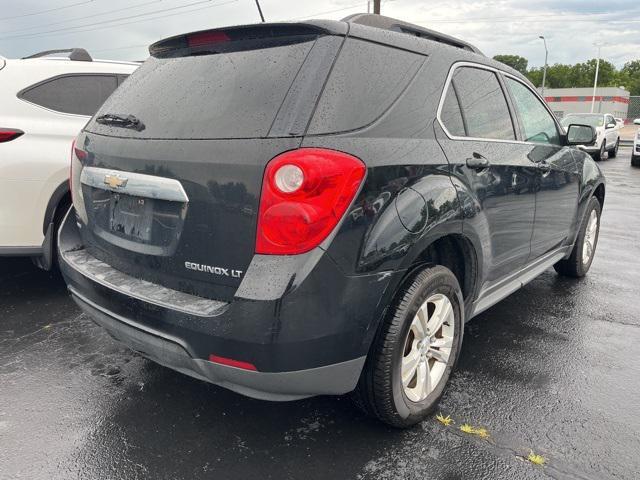 used 2015 Chevrolet Equinox car, priced at $7,995