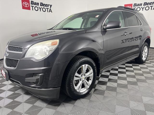 used 2015 Chevrolet Equinox car, priced at $5,000
