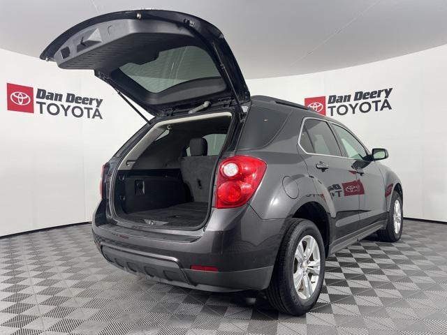 used 2015 Chevrolet Equinox car, priced at $5,000