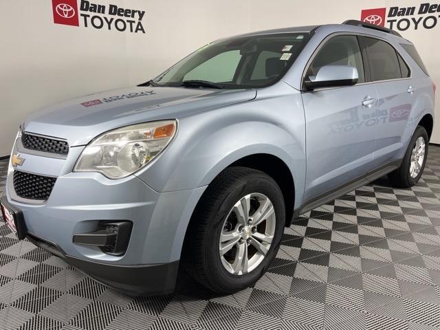 used 2015 Chevrolet Equinox car, priced at $7,307