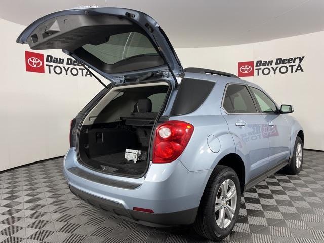used 2015 Chevrolet Equinox car, priced at $7,307