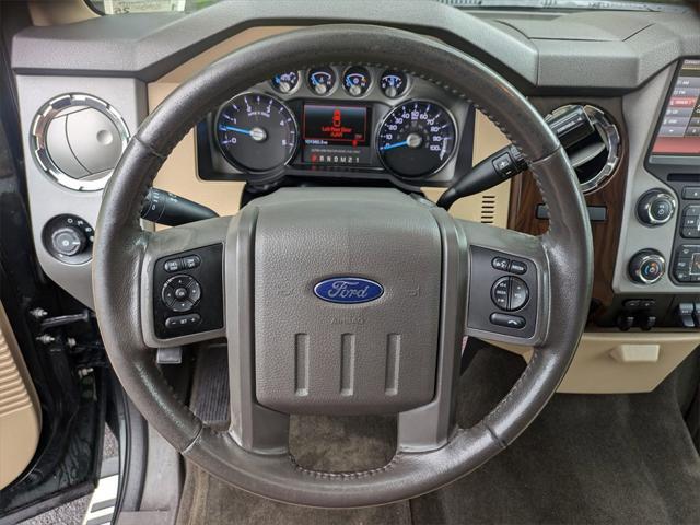 used 2015 Ford F-250 car, priced at $33,990